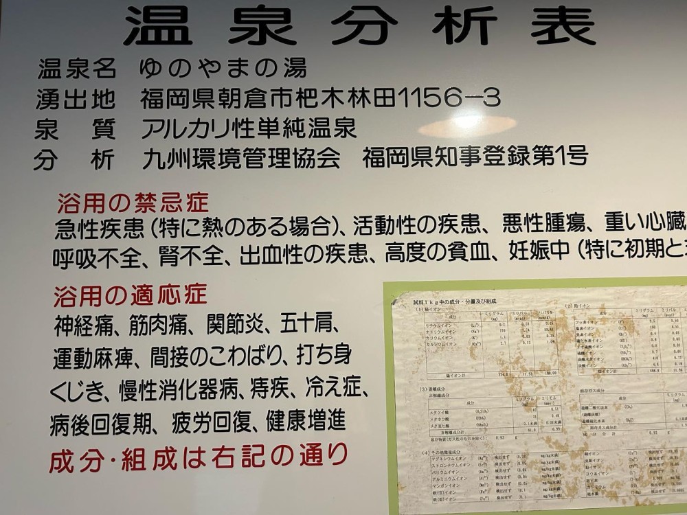 温泉分析表の施設画像 - 11